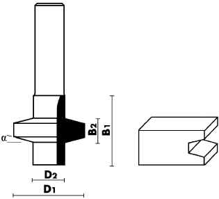 Uurrejyrsin E122, varsi 12 mm