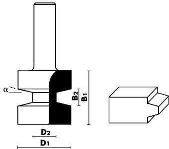 Ruodejyrsin E123, varsi 12 mm