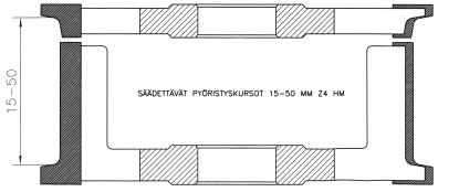 säädettävä pyöristys kurso